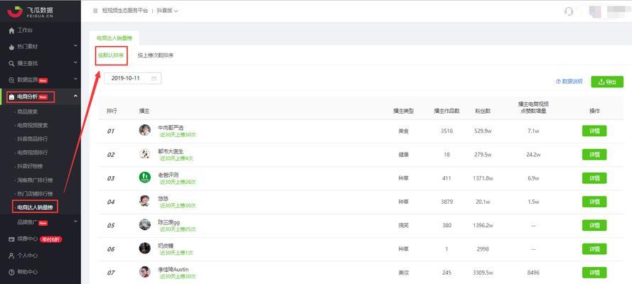 抖音音浪平台的抽奖机制(了解抖音音浪平台抽奖机制) 抖音音浪平台的抽奖机制(了解抖音音浪平台抽奖机制)