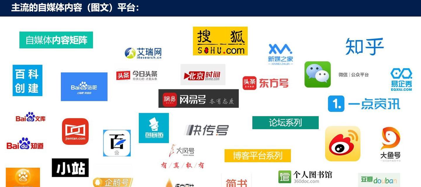 揭秘抖音医美违禁内容,如何保护自己的权益(医美行业乱象) 揭秘抖音医美违禁内容,如何保护自己的权益(医美行业乱象)