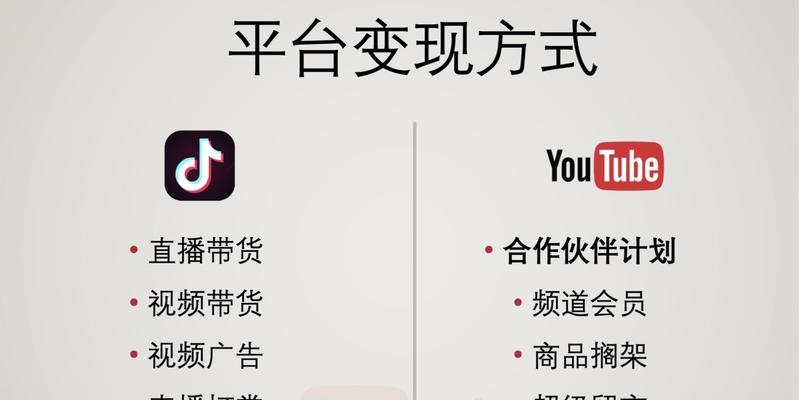抖音小黄车月入过万,你也可以做到(抖音小黄车骑手月入估计多少) 抖音小黄车月入过万,你也可以做到(抖音小黄车骑手月入估计多少)