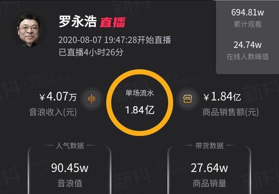 抖音音浪,如何算钱(探究抖音音浪计费规则) 抖音音浪,如何算钱(探究抖音音浪计费规则)