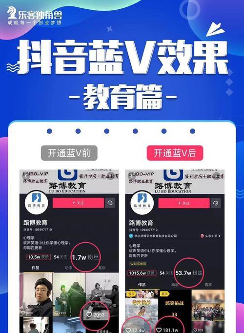 抖音小黄车带货攻略(小黄车成为带货新宠) 抖音小黄车带货攻略(小黄车成为带货新宠)