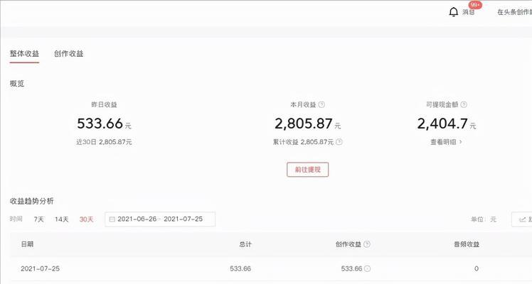 抖音小店如何提升自然流量(掌握这些技巧) 抖音小店如何提升自然流量(掌握这些技巧)
