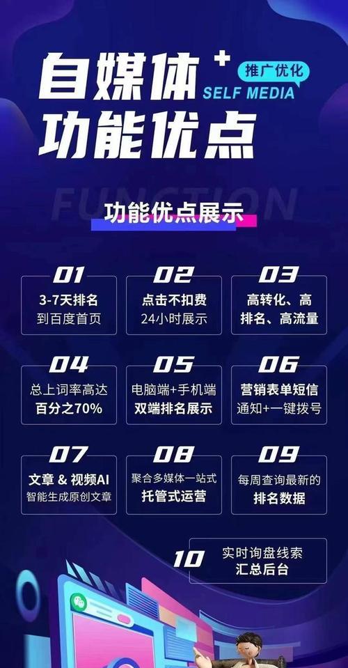 优化网站关键词排名的策略？如何有效提升关键词排名？