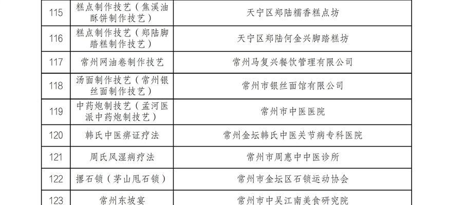 常州网站制作公司哪家强？如何选择？
