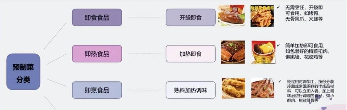 开封网站制作流程是怎样的? 开封网站制作流程是怎样的?