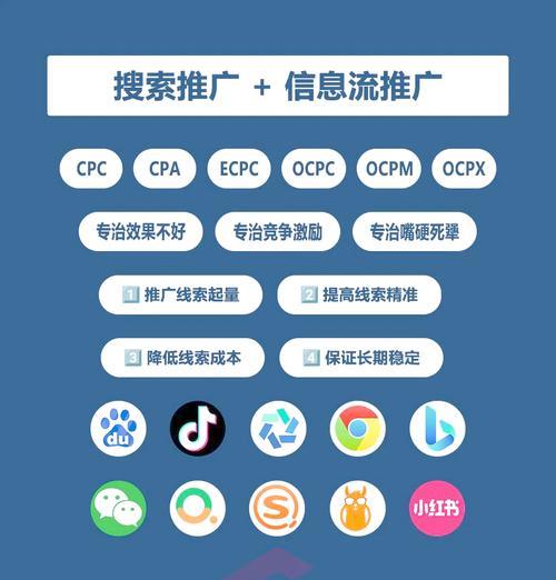 百度关键词如何选择？如何提升排名？