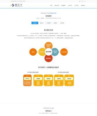 深圳建网站需要哪些步骤?如何选择合适的建站平台? 深圳建网站需要哪些步骤?如何选择合适的建站平台?